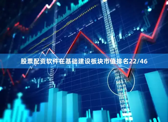 股票配资软件在基础建设板块市值排名22/46