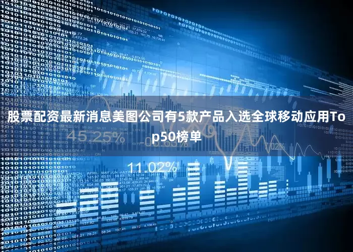 股票配资最新消息美图公司有5款产品入选全球移动应用Top50榜单